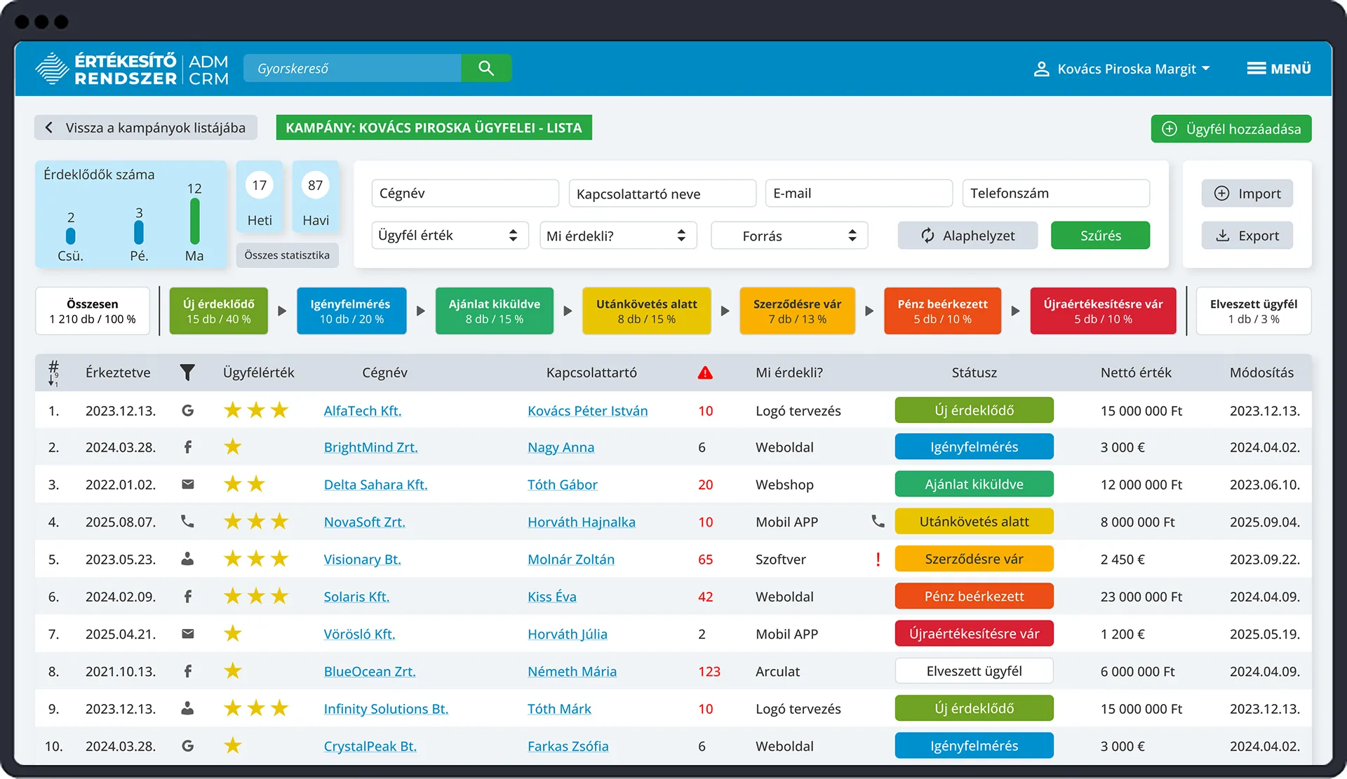 ADM CRM