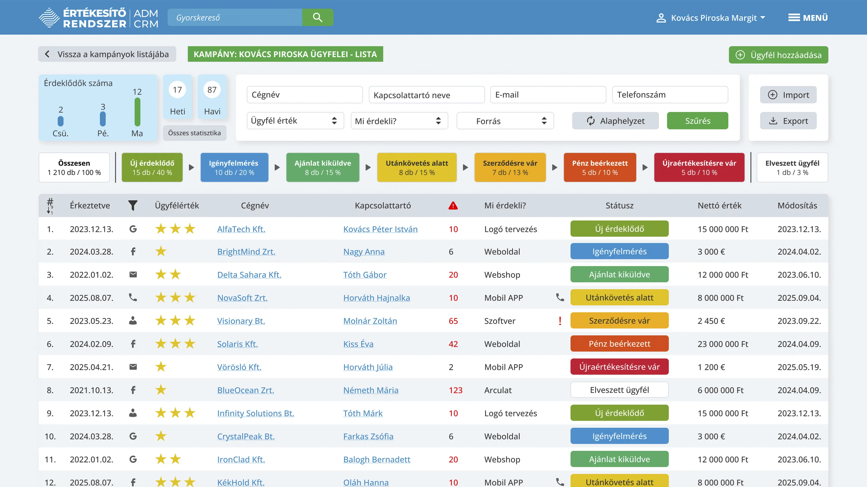 ADM CRM